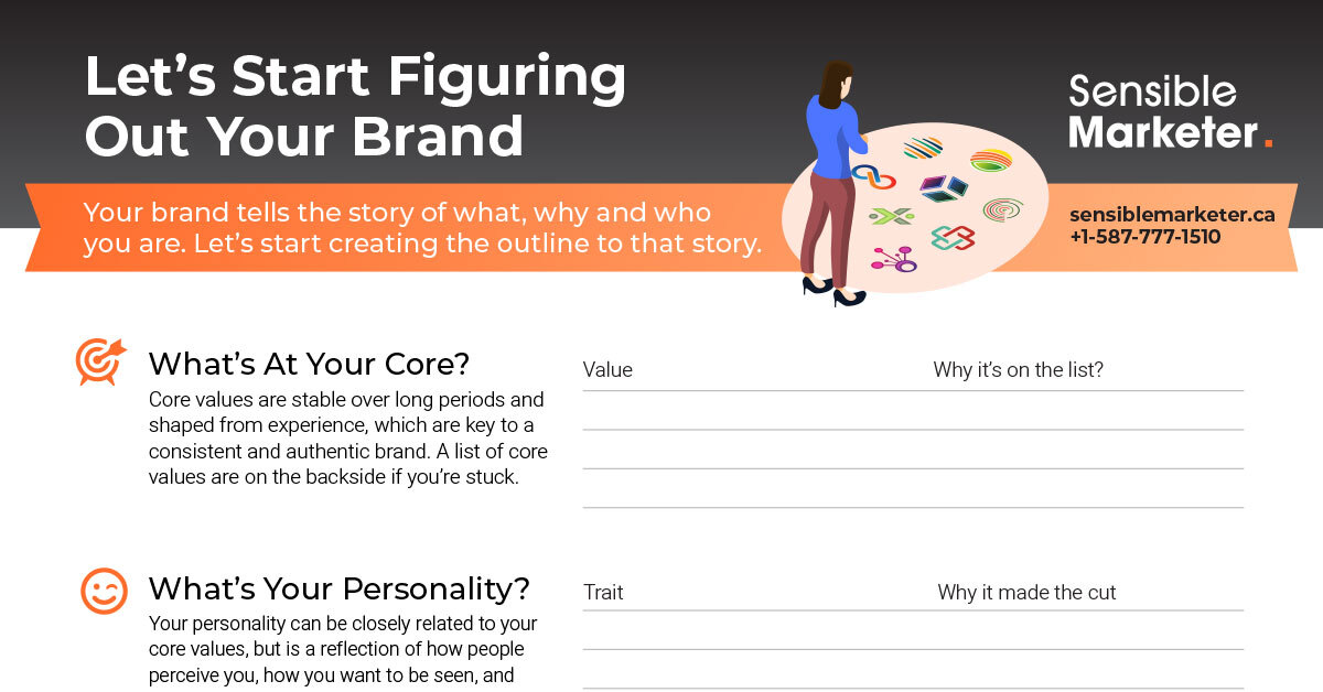 figure out your brand