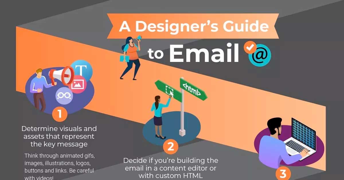 a designer's guide to email